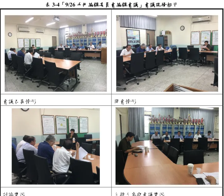 表 3-4「9/26 手冊編輯委員會編輯會議」會議現場相片  會議召集情形  開會情形  討論實況  主持人參與會議實況  3.1.2.  評估手冊檢討會議執行成果  本計畫至期中為止共召開一場手冊編輯委員會編輯會議及一場專家學者座談會，經會議 討論及手冊議題提出之因應對策，目前會議後有以下之階段性結果：  一、手冊編輯委員會編輯會議  107 年度綠建築標章審查作業精進計畫之「手冊編輯委員會編輯會議」於 5 月 25 日（五） 上午 9：30 及 9 月 26 日（三）下午 3：00 舉行，第一次會議中邀