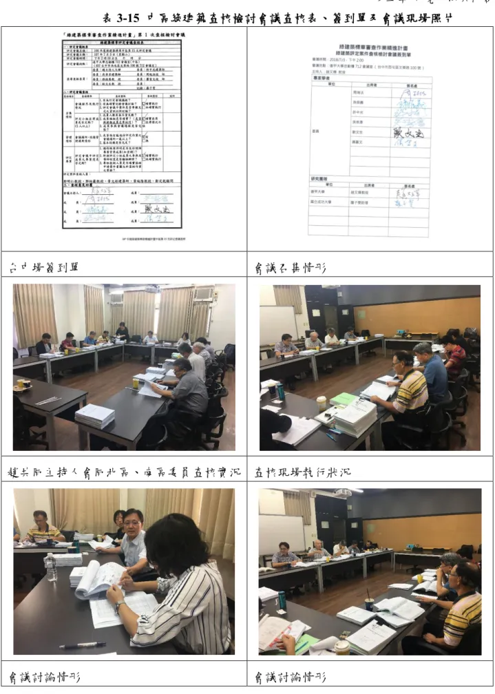 表 3-15  中區綠建築查核檢討會議查核表、簽到單及會議現場照片 