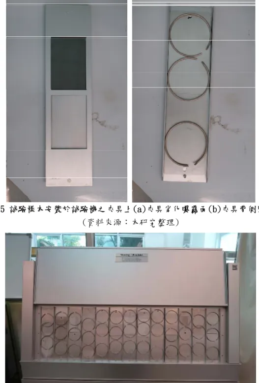 圖 3-6 樣本夾具安裝於 QUV 試驗機中間位置上準備劣化實驗  (資料來源：本研究整理) 