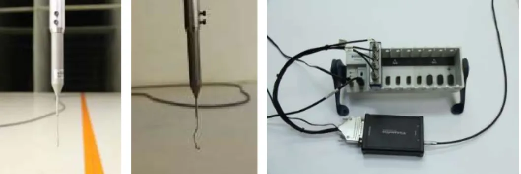 圖 3-3 Cobra 外觀  資料來源:本研究  三、電子式壓力掃描器 PSI(詳細操作流程詳附錄二)  3.1 氣體壓力數據擷取主機  設備規格  1. 最大支援 8 組 64 頻道電子式壓力掃描模組  2