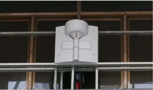 圖 5.17 可動式放水型撒水頭(放水槍) 