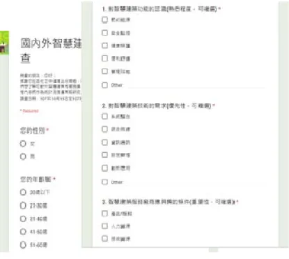 圖 4-2 網站調查表單截圖  調查期間設定為 107 年 10 月 15 日(二)至 10 月 31 日(三)止，共計 17 日，並於 10 月 16 日協請財團法人台灣建築中心以轉知訊息方式，共 寄出電子郵件 25,087 封，如圖 4-3；又於 10 月 19 日請智慧化居住空間 產業聯盟秘書處請以電子郵件邀請聯盟會員共 262 封，如圖 4-4 填寫問 卷。總寄發出邀請填寫問卷共計 25,349 電子郵件。 