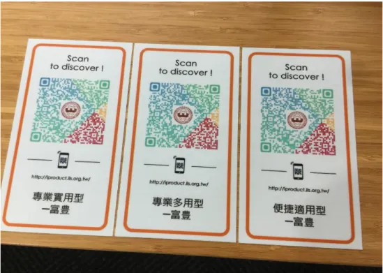 圖  23  展品 QR code 