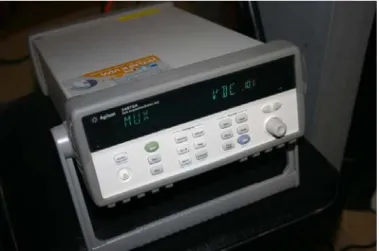 圖 2- 15  資料擷取器(Agilent, 34970A)  資料來源：本計畫研究人員拍攝  0 100 200 300 400 5000100200300400500 100 Hz 25 Hz 10 HzConc (ppm) Time (sec) 圖 2- 16  不同取樣頻率下密閉模型內濃度隨時間變化圖  資料來源：本計畫實驗數據整理 