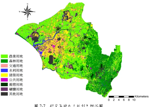 圖 2-7  研究區域內土地利用概況圖  考量到環境的快速變化及實際需求，本計畫蒐集內政部國土測繪中心於 105 年更新之土 地利用調查資料，以了解研究區域範圍內的土地利用情形。分析仁德區更新前後之土地利用 情形可知，相較 96 年與 105 年調查成果可發現農業用地減少約 8%、其他用地減少約 1%， 主要變更為交通、水利、公共及建築使用，各項用地變化及分布情形如表 2-5 及圖 2-8、圖 2-9 所示。  表2-5  仁德區土地利用變化表  土地利用分類  96年調查成果  105年調查成果  面積(