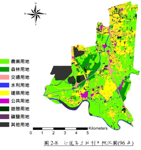 圖 2-9  仁德區土地利用概況圖(105 年) 