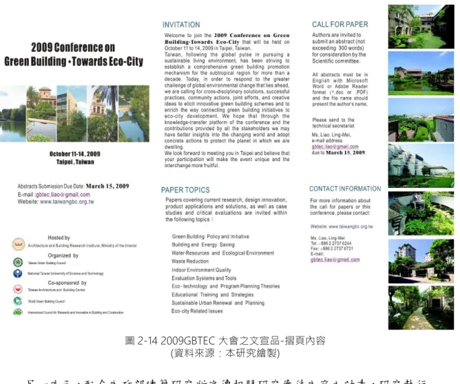 圖 2-14 2009GBTEC 大會之文宣品-摺頁內容  (資料來源：本研究繪製)  另ㄧ方面，配合內政部建築研究所宣傳相關研究案件內容之計畫，研究執行 團隊亦製作英文版之會議相關內容頁面，刊登於 Taiwan News  財經文化週刊上， 而該刊物於 2001 年 11 月創刊，內容著重國內、外財經趨勢剖析及本土文化之深 入報導，並集各界碩彥之士，以多角化觀點，為讀者提供重要資訊，目前該刊物 每週四出刊，發行量約五萬份，擁有約三萬訂戶，並已於便利商店等通路商及知 名連鎖書店、重要網路進行販售與發佈，相信