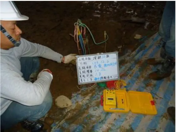 圖 2-2 正確的接地工程施工後需進行電阻量測，以確保功效  2-4.2  建築物接地與電磁波      歐洲環境醫學會針對人體健康與疾病預防的研究顯示，良好的建築佈線與設 備接地可降低低頻電磁波對人體健康的影響。由家電設備的電磁波量測經驗顯示， 電器設備若有進行正確接地時，其產生的電磁波輻射將會大幅減少，有利於保護 人體減少電磁波污染的健康影響。因此如何落實我國新建建築物的接地工程設計 與查驗，是未來一項極為重要的低頻電磁波防制對策。      為了進行台灣建築物接地現況調查，本研究將選定 10 棟左右的