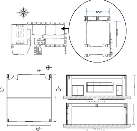 圖 3-9  發煙機與二氧化碳驅動氣瓶 