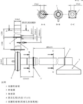 圖 3-3  排氣系統示意圖 