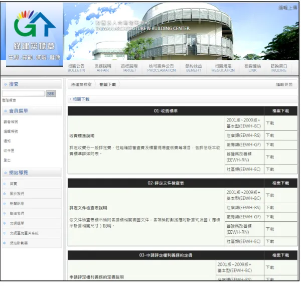 圖 3- 23 綠建築標章申請表單下載網站圖 