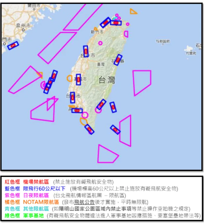 圖 2-19  無人航空載具(UAV)飛航限制  4.  民航局收受有礙飛航安全物體施放之申請： 