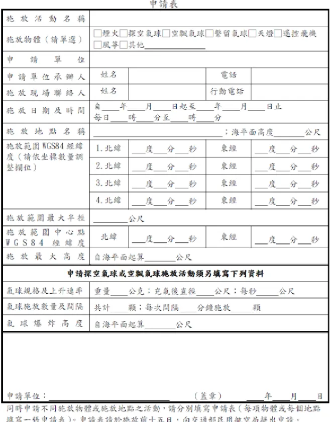 圖 2-20 民航局 UAV 飛行申請表 