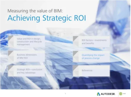 圖 2-6 Measuring the value of BIM: Achieving Strategic ROI  資料來源：(Hoffer,2014) 