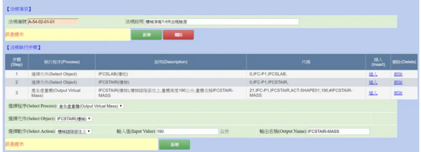 圖 4-4 產生虛量體(樓梯踏階面產生 190 公分虛量體)  (由本研究繪製)  4.執行程序：進行碰撞檢查  (虛量體與樓板進行交集碰撞檢查)  在法規分析的說明中有提到，法規檢測如果需要進行程式運算，其中 關鍵之一在於運算方式的確定，在這個案例中運算方式就是兩個不同物件 之間(需量體與樓板或樓梯)的交集碰撞，透過運算方式的確認，可以確定 成是在檢查時該如何進行判斷。  圖 4-5 進行碰撞檢查  (虛量體與樓板進行交集碰撞檢查)  (由本研究繪製) 