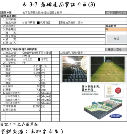 表 3-7  基磚產品資訊介面(3)  總編號： LID2_03 1 公司名稱： 產品來源： 2 公司地址： 3 聯絡電話： 傳        真： 電子信箱： 4 網        頁： 5 聯  絡  人： 編號： 001 1 產品名稱： 產品型號： 產品特性： 2 主要材質： 3 容量： 0.217 (m3) 長度： 0.994 (m) 寬度： 0.994 (m) 高度： 0.22 (m) 半徑： 0 (m) 厚度： 0 (cm) 4 孔隙率 95 (%) 5 重量： 7.3 (kg) 6 鉛直容許應