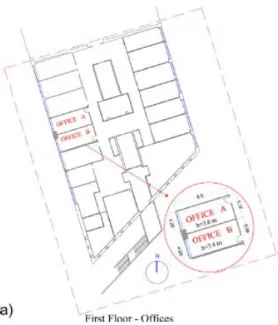 圖  1-19 建築能耗、照明與溫度綜合影響全尺度實驗之輻射測試結果  (資料來源：(Moretti and Belloni 2015)) 
