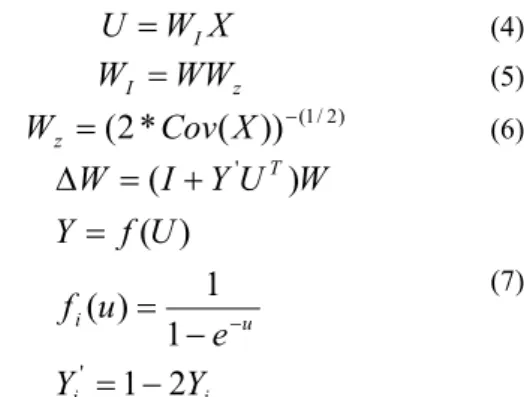 Figure 1. Data format of the KDD-Cup-99 