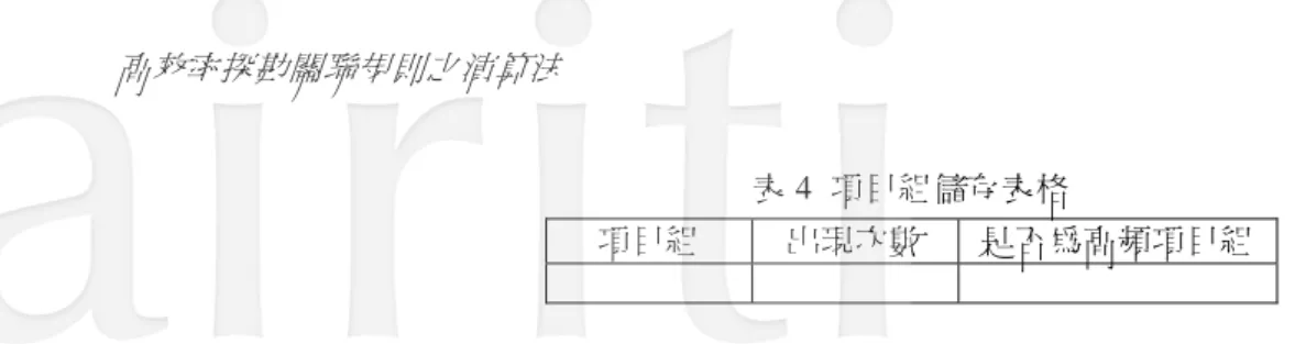 表 4  項目組儲存表格  項目組  出現次數  是否為高頻項目組 我們修改 BPL 演算法的計算過程，以儲存探勘關聯規則過程中所產生的項目組、出現次數、及是否為 高頻項目組，並設計一個 UBPL 演算法更新關聯規則。當有新增交易資料時，UBPL 演算法更新關聯規則的 執行步驟說明如下：  (1)  執行 BPL 演算法的步驟(1)、(2)找出 Bfrequent 1 ，並儲存於記憶體的表格中，若為 ∅，則停止執行。 