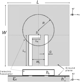 Fig. 1. Top view and side view of the dual-frequency compact hybrid resonator antenna.
