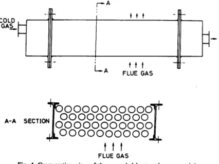 Fig. 4.  Cross-section view of the  enameled heat  exchanger module. 