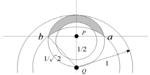 Fig. 3. the graph to obtain the range of the Outside Band width. Node P is the current hop, and node Q is the  pre-hop