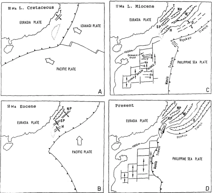 Fig. 7.  The  tectonic evolution  in  the  eastern  Asian  margin.  The  eastward  retreat  of the  West Pacific subduction zone  during  the  Late  Cretaceous  caused extensive rifting  of  the  crust  and  formed many  NE-SW  trending  Paleocene basins  