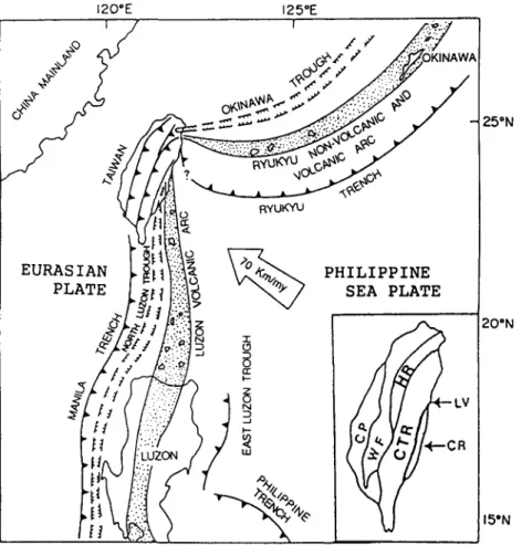 Fig.  1.  Geological  setting of Taiwan  in  the  present time.  The  inset  map  shows five major  N-S  trending structural  units  of Taiwan  (modified from Shyu and  Chen,  1991 )