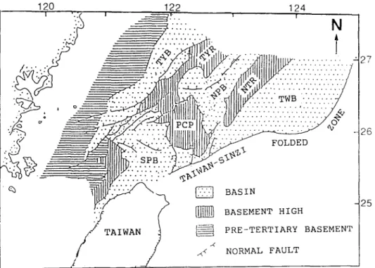 Fig.  3.  The  distribution of offshore Tertiary  basins north  of Taiwan.  Note  that  these basins are  N E - S W   trending and  separated by  adjacent  structural  highs  (after  Sun,  1982)