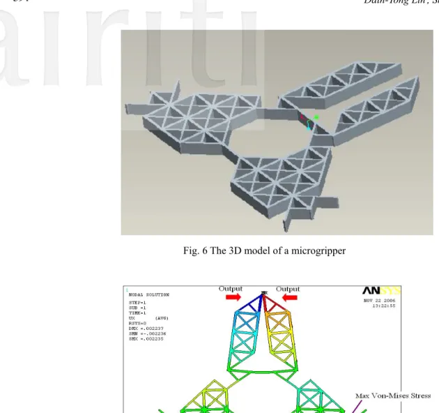 Fig. 7 The simulation of a microgripper 
