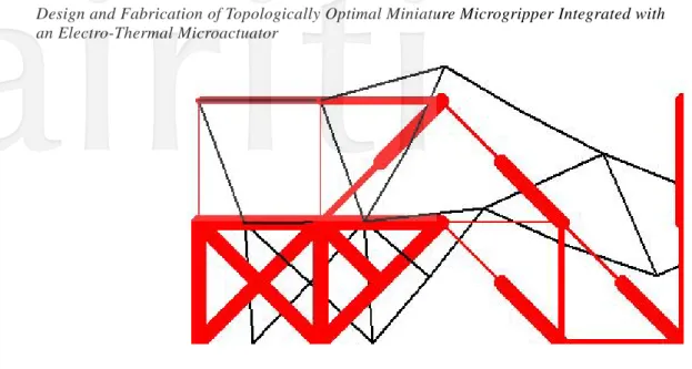 Figure 7.    The Convergence of Object Function 