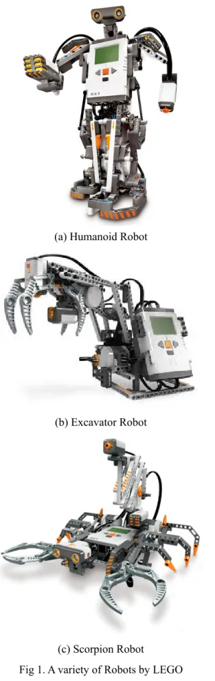 Fig 1. A variety of Robots by LEGO  MINDSTORMS NXT 2.0 