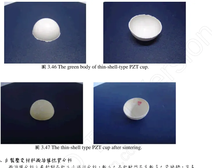 圖 3.46 The green body of thin-shell-type PZT cup.