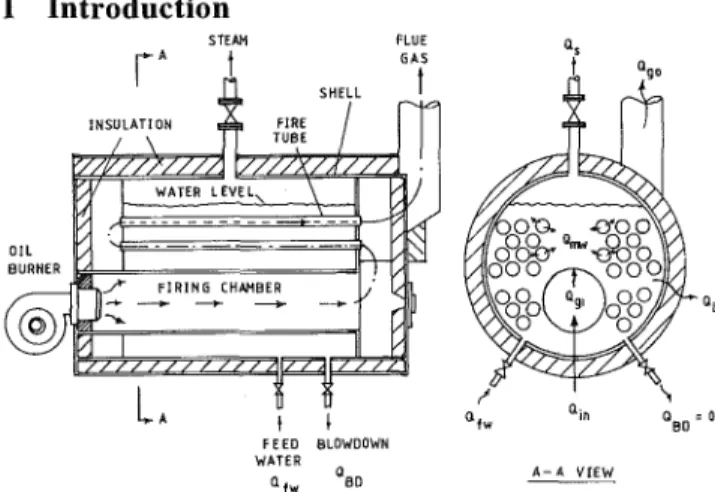 Fig. 1 Schematic of fire-tube shell boilers 