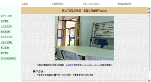 圖 4.4 流體力學虛擬實驗室部分操作畫面 中心圖為台灣大學土木系之流體力學實驗室全圖，學生可運用滑 鼠在圖上操作，將圖放大或旋轉(如圖 4.4 與 4.5)，效果相等於學生 站在實驗室四處張望所看到的影像。學生若對某儀器不清楚，只要點 該儀器，其名稱就會顯示在圖之上方，而學生可自左側儀器選單中進 入各項實驗。 