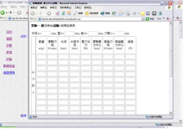 圖 4.13  虛擬實驗數據操作畫面 4.1.3 教材內容 