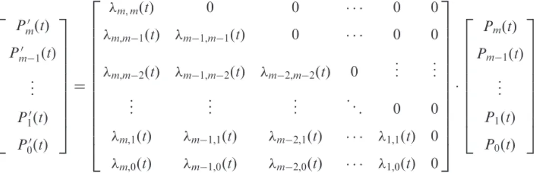 Figure 1 shows an (m þ 1)  3 multi-state machine tool with minor and major degradation followed by a NHCTMP