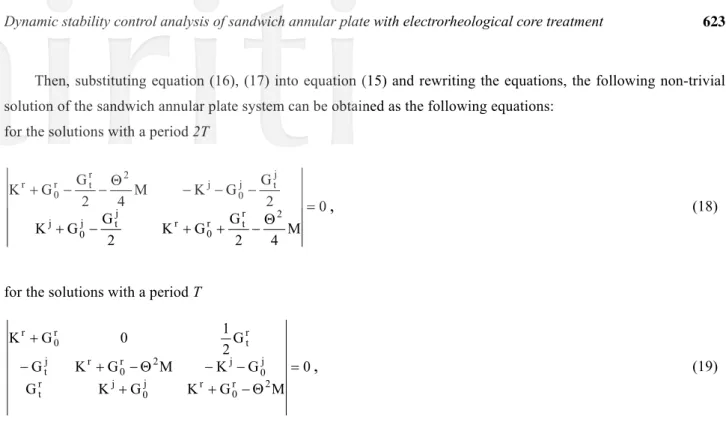 Table 1. Comparison between published and proposed methods for the full coverage annular plate