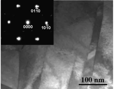 Fig. 11. BF image of the AQ K1 alloy aged at 300 ◦ C for 8 h, which was taken from the matrix in the [0 0 0 1] zone.