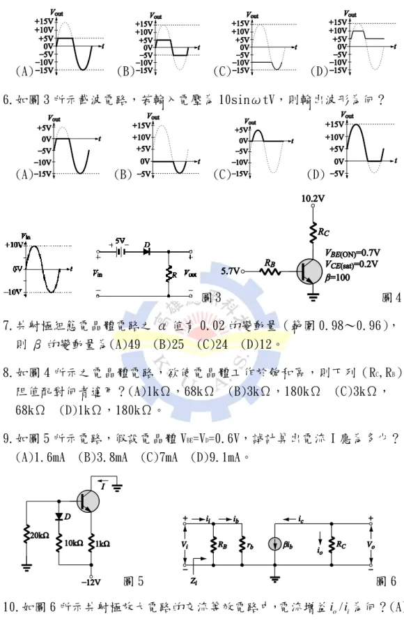 圖 5       圖 6  10.如圖 6 所示共射極放大電路的交流等效電路中，電流增益 i i o / i 為何？(A)    (B)     (C) B B bRRr    (D) BB bRRr 