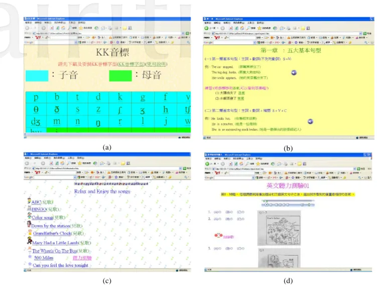 Figure 3. The E-learning web site: (a) KK Phonetics learning; (b) getting answers in real time; (c) song teaching  web page; (d) on-line GEPT simulated listening tests