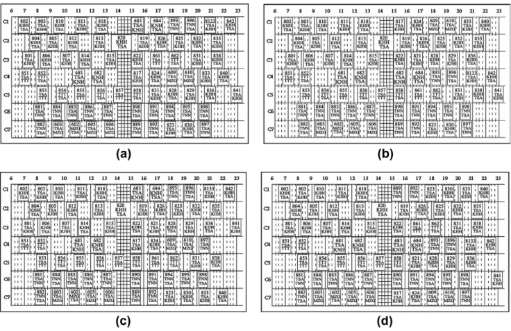 Fig. 6. The recovery schedules found by the proposed EPCSO method.