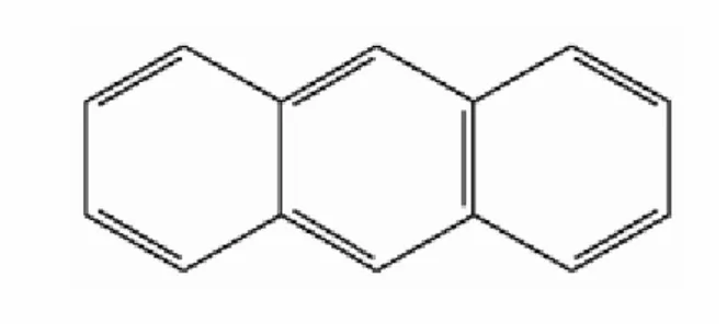 圖 1-1 蒽(Anthracene)                  圖 1-3 共軛高分子 PPV           圖 1-2 雙層式 OLED 結構  1-2  OLED 元件的基本結構  有機電激發光元件的基本結構大致可以分成四大類:常見到的一 類就是 p-n 異質接面型的兩層元件結構，最早是由柯達研究群所發明