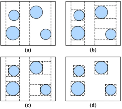 Figure 2. Illustrations of the proposed multi-object segmentation algorithm