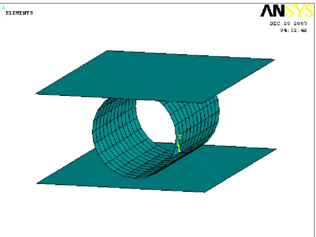 Fig 1. Meshed Mode 