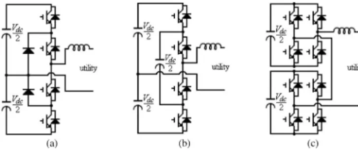 Fig. 1. Circuit configuration of conventional single-phase multilevel inverter.