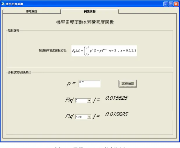 圖 14：模擬 p = 0.75  的介面圖  0 0.5 1 1.5 2 2.5 300.10.20.30.40.5機率密度函數圖 xPX(x) 0 0.5 1 1.5 2 2.5 3 3.5 40.511.50.0156250.156250.578131累積分布函數圖 xFX(x) 圖 15：p = 0.75  的機率密度函數與累積分佈函數圖 