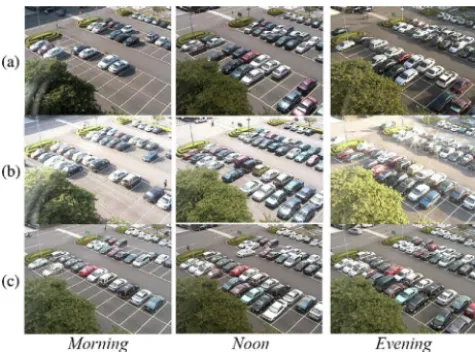 Fig. 1. Image shots of a parking lot. (a) Captured in a normal day.