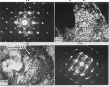 Fig. 1. TEM micrographs of the Fe-25wt%Pd alloys S. T.