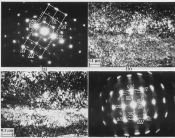 Fig. 2. TEM micrographs of the alloys after S. T. and aged at 748 K for 3.6 ks show  bct +L1 m phases transition to  bct +L1 m +L1 0-fct structures